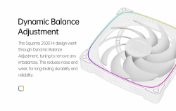 Geometric Future Комплект вентилатори Fan Pack 3-in-1 140 mm - Squama 2503W-14 White