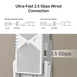 Удължител на обхват TP-Link RE405BE BE6500 Wi-Fi 7 2-лентов