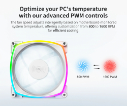 Montech вентилатор AX120 PWM, Fan 120mm, ARGB, White                          