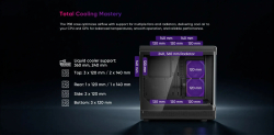 1stPlayer кутия Case ATX - PB8 Black - 3 x 120 mm A-RGB fans included, USB-C