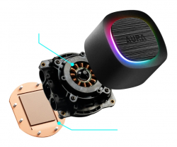 Gamdias водно охлаждане Water Cooling 360mm - AURA GL360 v2 - aRGB