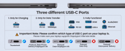 Orico докинг станция Portable Docking station M.2 SATA/NVMe - HDMI, USB3.2-A x 2, USB-C (10Gbps) x 1,USB-C (PD100W), SD/TF - OM28P-G2-BK