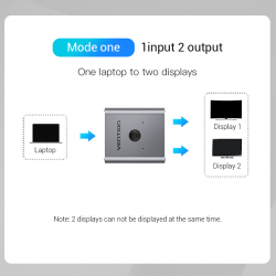 Vention Разклонител превключвател HDMI 2.0 Switcher/Splitter 2-Port Bi-Direction - Silver Aluminium - AFUH0