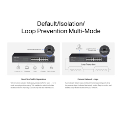 16-портов Gigabit Desktop/Rackmount комутатор Mercusys MS116GS