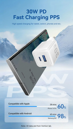 Vention зарядно за стена Charger Wall GaN - QC3.0 + Power Distribution Type-C 30W - FEQW0-EU