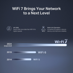 2-лентов Wi-Fi 7 рутер Mercusys MR27BE BE3600                          