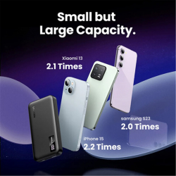 Двупосочна бързозареждаща се външна батерия Ugreen 25742 10000mAh - Черна