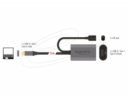 Delock Кабел активен удължителен USB-C към USB-C женско , 5m, (доп. DC захранващ сокет за опцион. захр.)