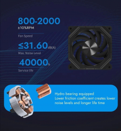 Darkflash Комплект вентилатори Fan Pack 3-in-1 3x120mm - INF34 Black, Daisy-Chain, Addressable RGB