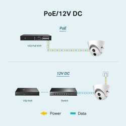 4MP IR куполна мрежова камера TP-Link VIGI C440I(2.8mm)