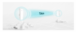 Външна точка за достъп TP-LINK Omada EAP211-Bridge KIT 5GHz 867Mbps Indoor/Outdoor