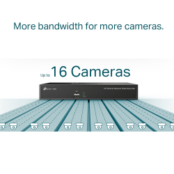 16-канален NVR TP-Link VIGI NVR1016H                          