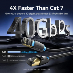 Vention Кабел LAN SFTP Cat.8 Patch Cable - 3.0M Black 40Gbps - IKABI