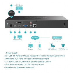 16-канален NVR TP-Link VIGI NVR2016H