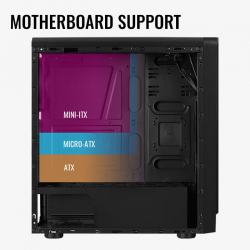 Настолен компютър RYFTZEN 5