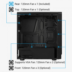 Настолен компютър RYFTZEN 5