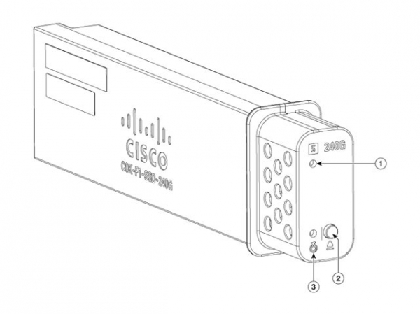 CISCO pluggable USB3.0 SSD storage CISCO pluggable USB3.0 SSD storage