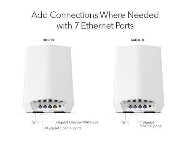 NETGEAR 5PT ORBI PRO AX5400 Mesh SATELLITE