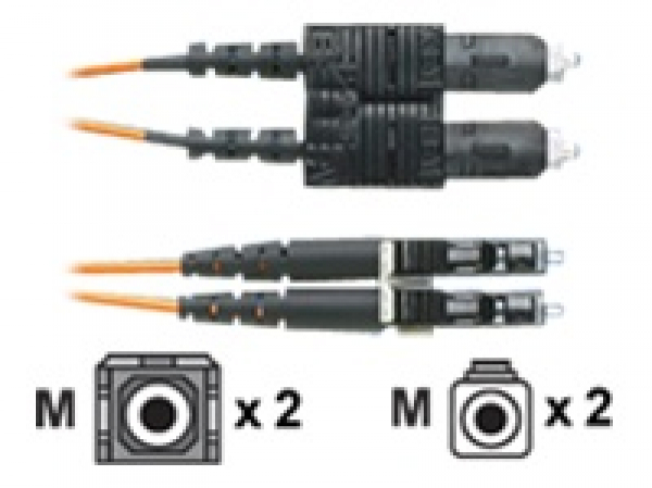 SC to LC multimode duplex patch cord, 1.6mm jacketed cable - 50/125μm, 2m