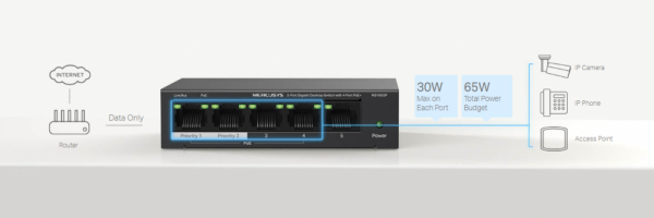 5-портов настолен комутатор Mercusys MS105GP със 4 PoE+ порта 5-портов настолен комутатор Mercusys MS105GP със 4 PoE+ порта
